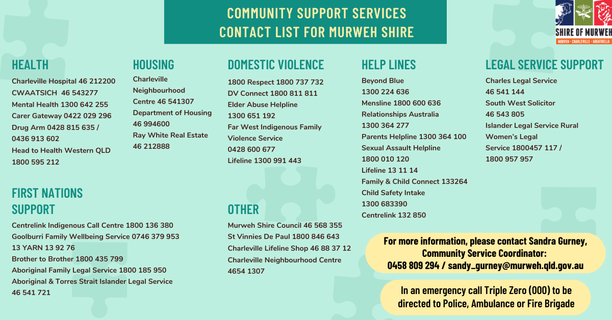 Community Services Contact List Murweh